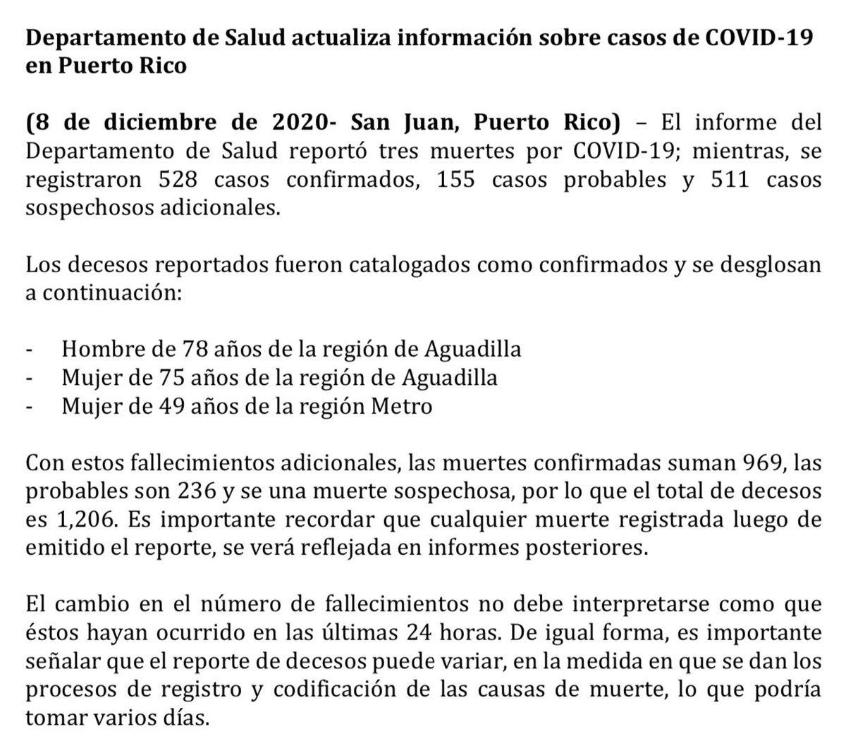 Deaths confirmed by COVID19 reported today (December 8) by PuertoRico region: -78-year-old man from the Aguadilla region -75-year-old woman from the Aguadilla region -49-year-old woman from the Metro region The deaths occurred on 5 and December 6